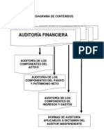 Ctas Por Cobrar - Dictamen