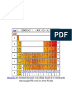 Tabla de Electronegatividades PDF