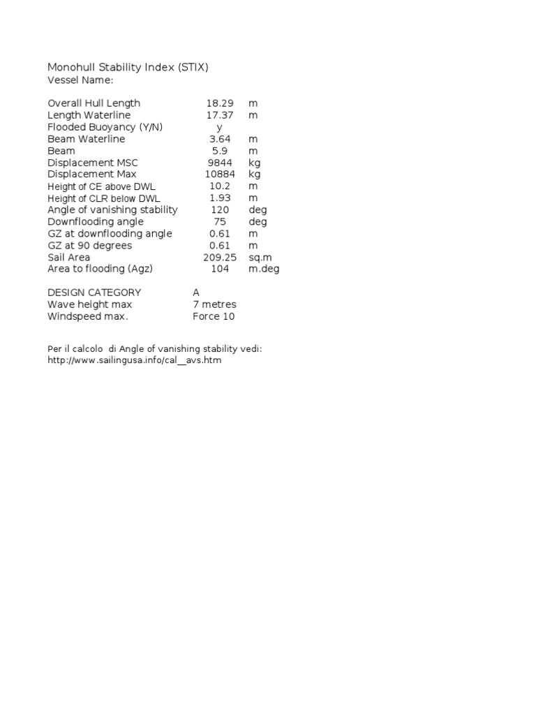 Monohull Stability Index (STIX) Data | PDF