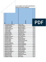 Calificaciones Proyecto Integrador