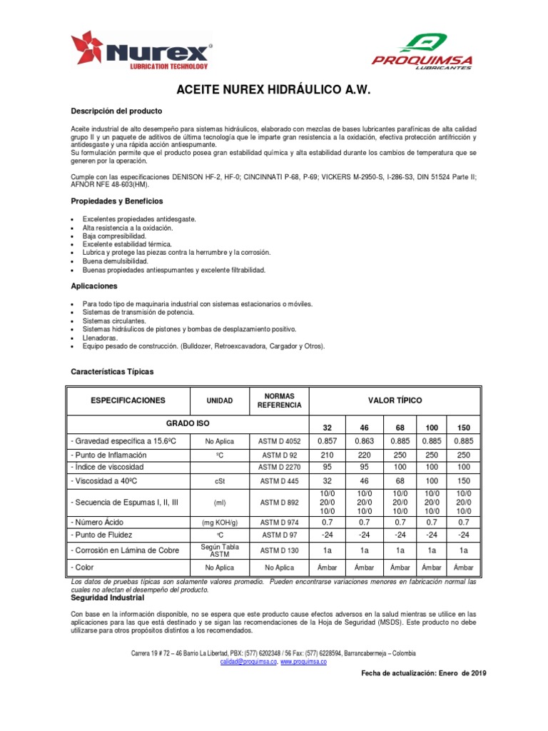 Aceite Hidráulico NUREX: Alto Desempeño | PDF | Lubricante | Química