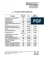 List of Short-Term Courses (TR) No. of Hours Fee Down Payment