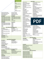 Plan de Estudios CC