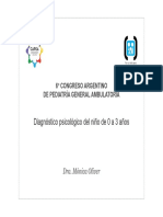 6o. CONGRESO DE PEDIATRÍA GENERAL, ARGENTINA. DRA. MONICA OLIVER