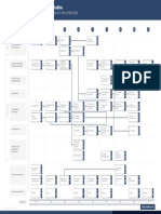 Plan Estudios Administracion de Empresas