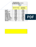 Feed Gas To Pata Lean Gas To Downstream: HVJ Compressor Station, Dibiyapur