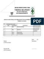 Bukti Evaluasi Dan Tindak Lanjut Terhadap Uraian Tugas Dan Pemberian Kewenangan Pada Petugas Pemberi Pelayanan Klinis