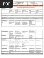 Grade 4 Science Daily Lesson Log | PDF | Learning | Habitat