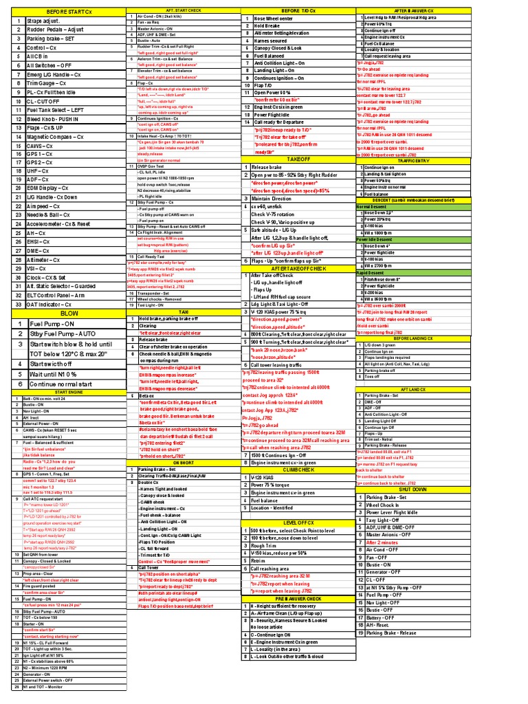 Standard Operational Grob | PDF | Vehicle Parts | Vehicles