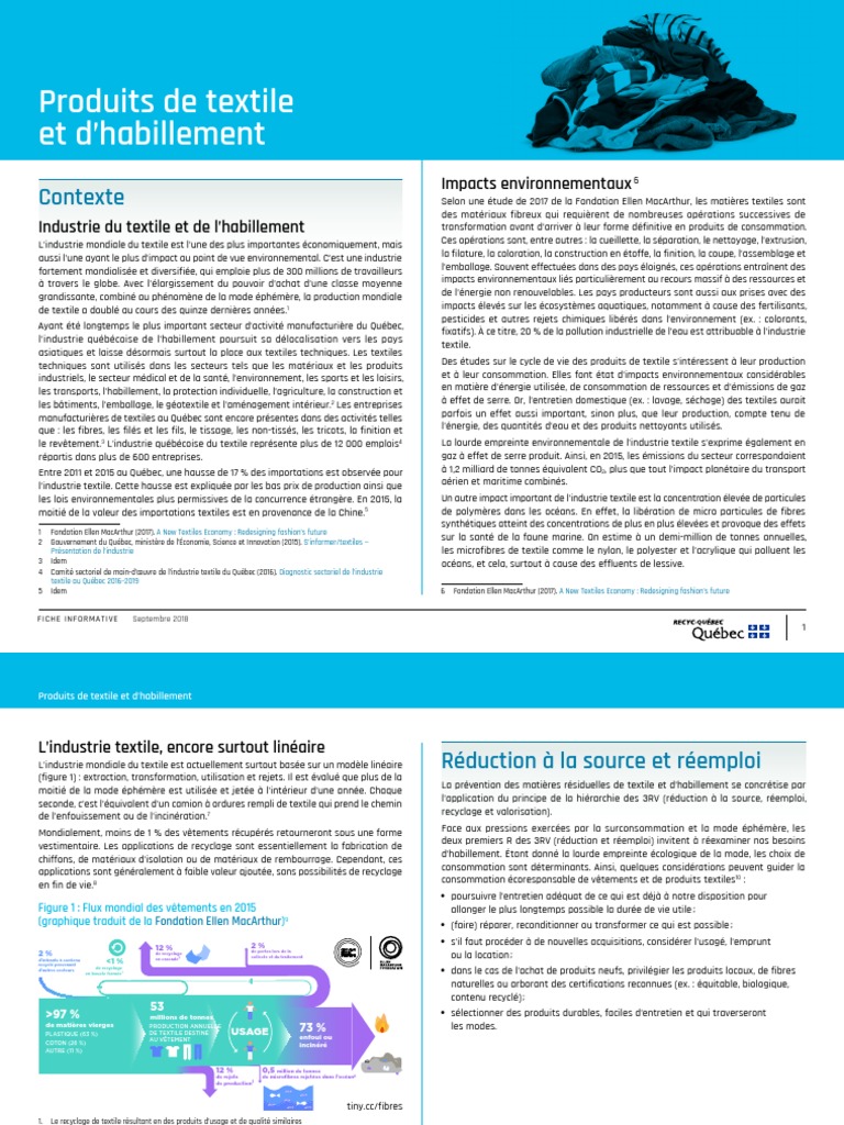 Recyclage et impacts du textile au Québec | PDF | Recyclage | Industries