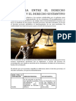 Diferencia Entre Derecho Procesal y Sustantivo