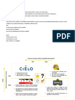 Matriz BCG