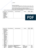 Silabus B ING 9 Smt 1 & 2.doc