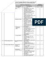 Daftar Lowongan Kerja Probolinggo Job Fair 5 September 2019-1