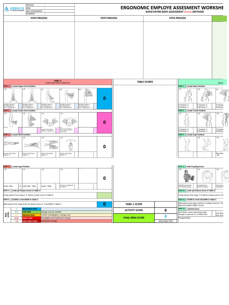 RULA Assessment Worksheet Guide | PDF | Anatomical Terms Of Motion ...