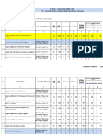 Evaluasi Jabatan BKN