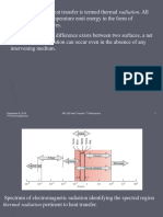 Thermal Radiation Fundamentals