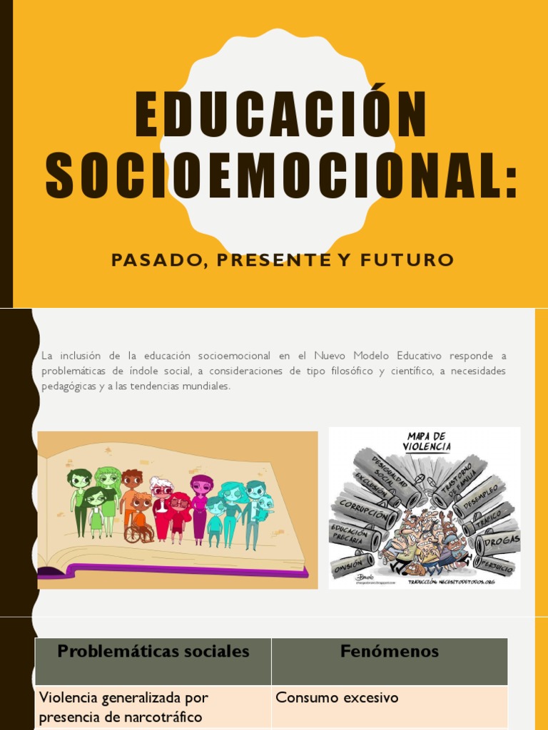 ón Socioemocional | PDF | Las emociones | Aprendizaje