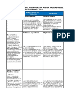 Matriz de Consistencia