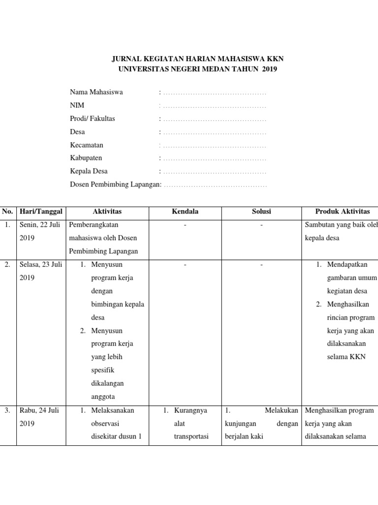 32+ Contoh Jurnal Kegiatan Background