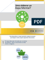 Cómo Elaborar Un Mapa Mental