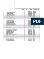 Data Kelas 4a 2019-20