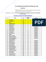 Hasil Kualifikasi JEC 2019