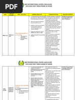 Term 1 Scow Accounting