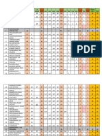 Ingeniería Electrónica - Final Grupo B