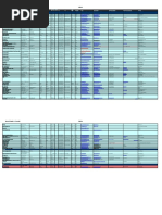 Public Uk Supplier List for Ads January 2018