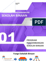 Program Sekolah Binaan