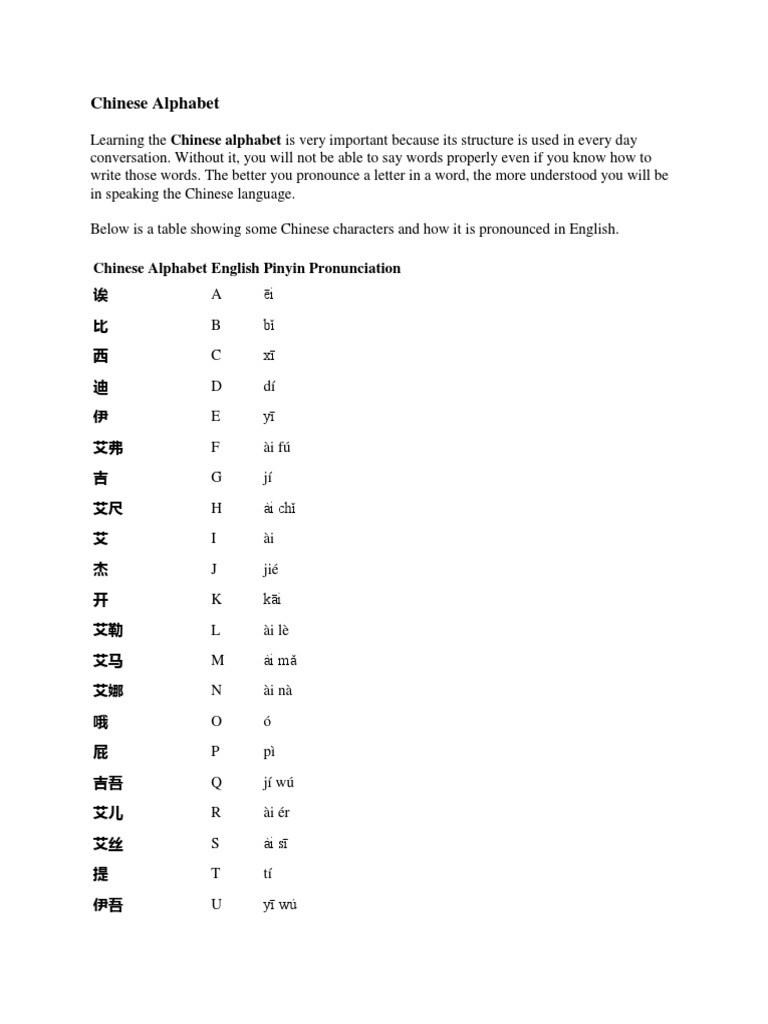 Chinese Alphabet English Pinyin Pronunciation 诶 比 西 迪 伊 艾弗 吉 艾尺 艾 杰 开 艾 ...