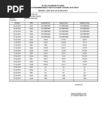 BOM Reading Schedule Maker PDF | PDF | Book Of Mormon | Joseph Smith
