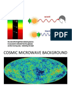 Cosmic Microwave Background