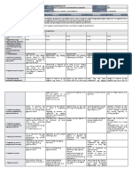 DLL - Esp 4 - Q1 - W9