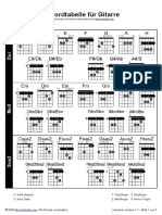 Grifftabelle-Gitarre1.pdf