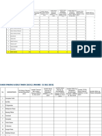 3 Sept Data ODGJ