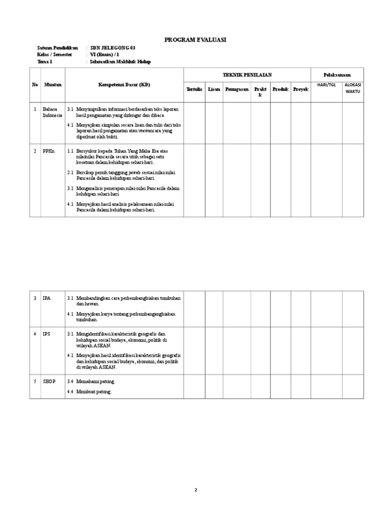 Contoh Program Evaluasi Kelas 3 Kurikulum 2013 Revisi 2018