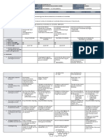 Monday Tuesday Wednesday Thursday Friday: GRADES 1 To 12 Daily Lesson Log