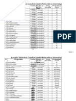 Courses Information For UST Global Mumbai 26-7-19 12o Clock