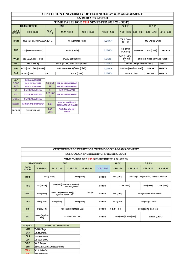 Centurion University 5th Semester Timetable | PDF