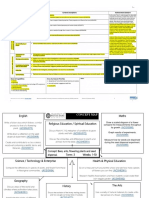 University Cover Sheet, v.3.0, As of Summer Term 2016