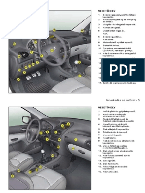 2006 Peugeot 206 | PDF