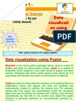 Data Visualization Using Pyplot