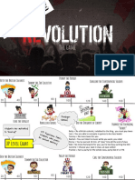 Revolution Game Example