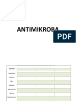 ANTIMIKROBA.docx