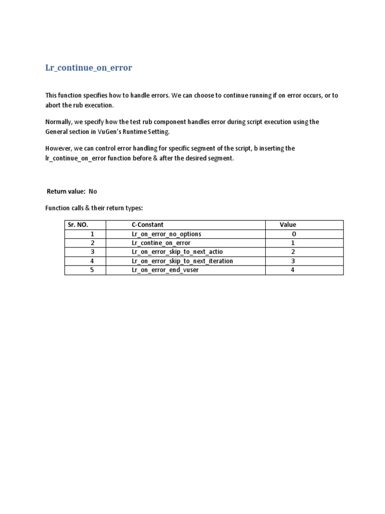 Clube Do UX Writing - Cursos Gratuitos, Cupons, Conteúdos Etc Por Alê  Periard e Jailma Souza, PDF, Computing