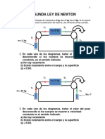 Segunda Ley de Newton Taller