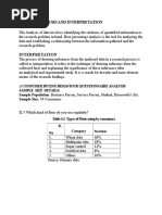 Data Interpretation