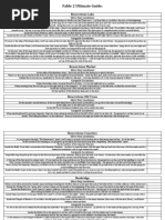 RDR2 Herbalist Challenge 9 Checklist | PDF | Cooking, Food & Wine ...